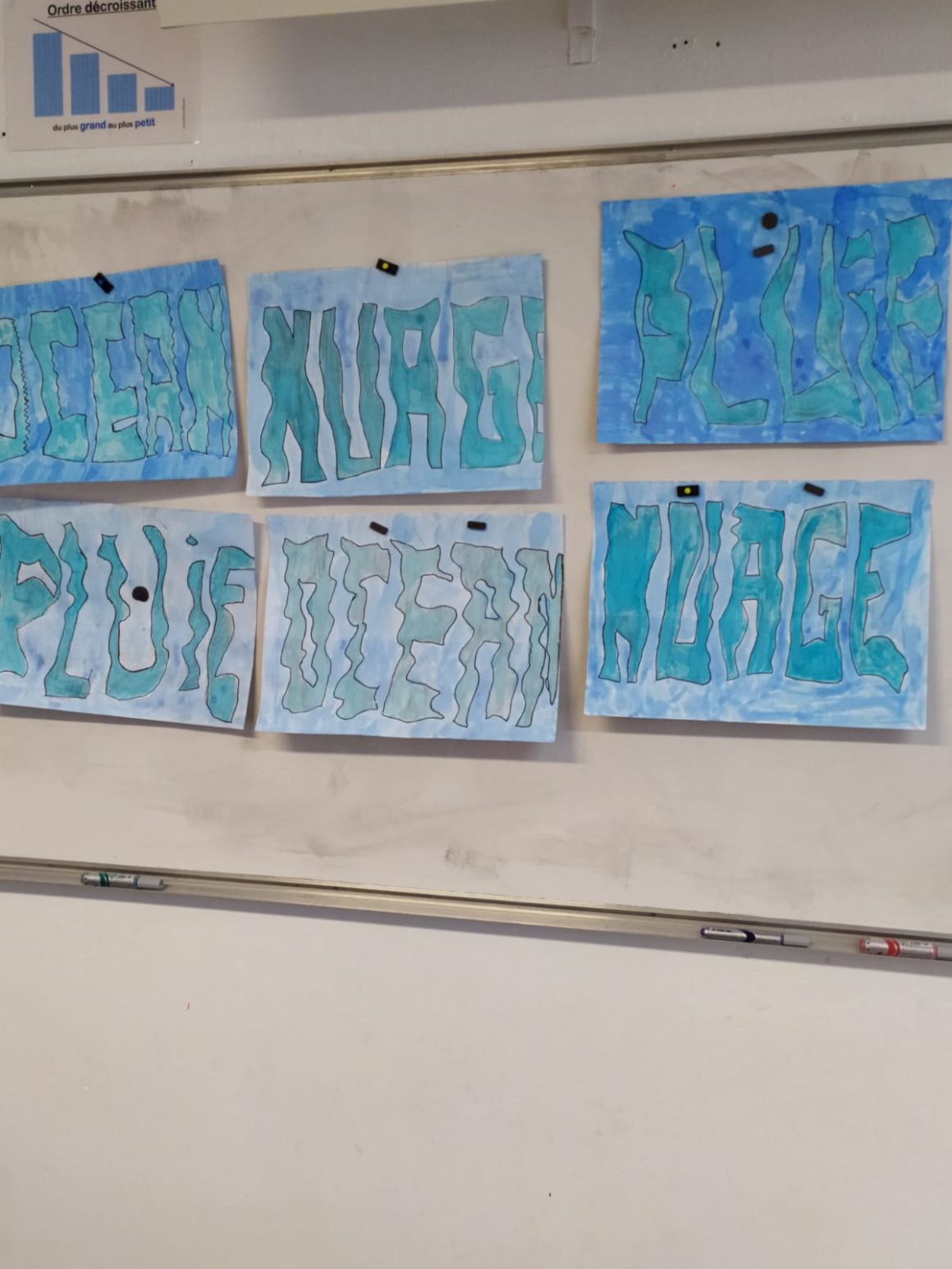 Aquarelles chez Mme Leriche